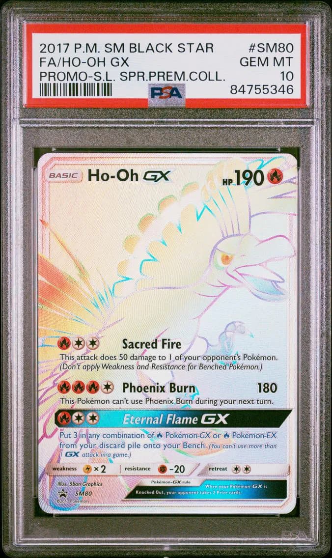 Ho-Oh-GX slab