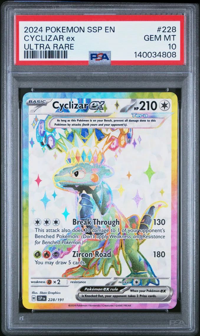 Cyclizar ex slab