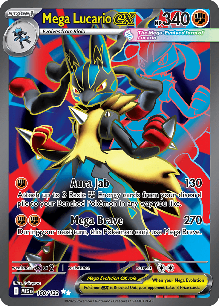 Mega Lucario ex printed card